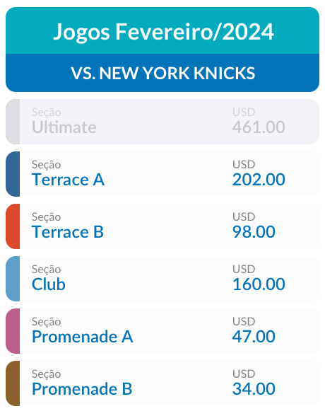 New York Knicks: dicas, calendário de jogos e ingressos